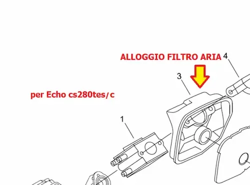 ALLOGGIO_FILTROaria
