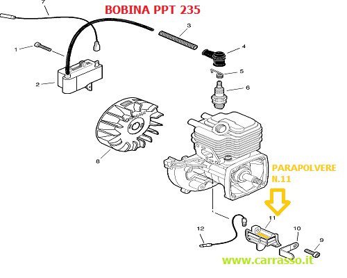 BOBINA2351