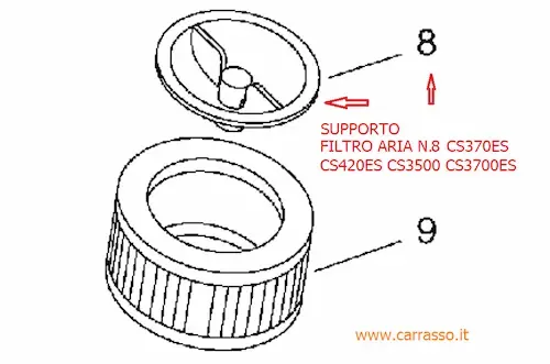 SUPPORTO_FILTROaria