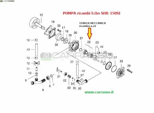 TENUTA_MECCANICA