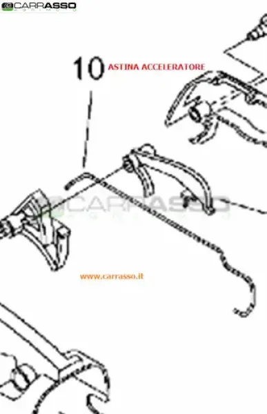 astina-leva-acceleratore-echo-carrasso