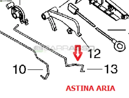 astinaariacs320cs350