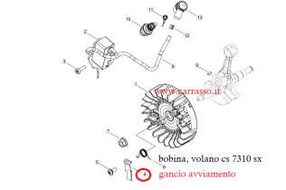 bobinavolanocs7310sxechocarrasso9