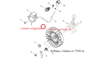 bobinavolanocs7310sxechocarrasso