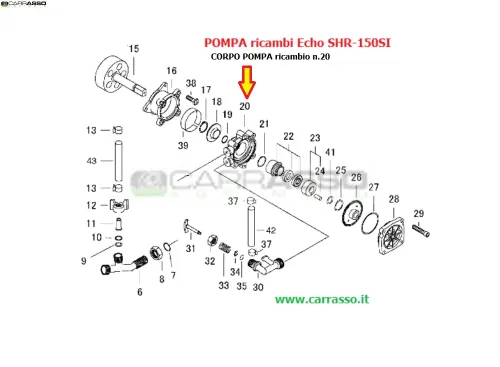 corpo_pompashr150