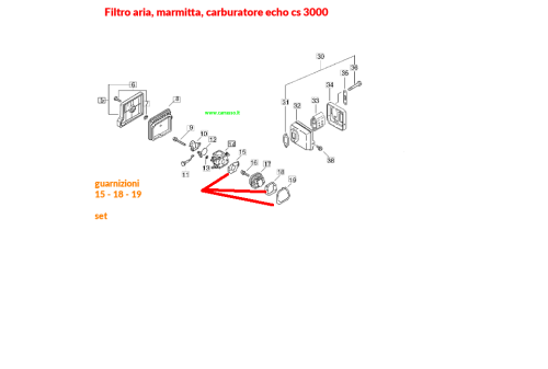 filtroariacarburatoremarmittaechocs3000carrasso2
