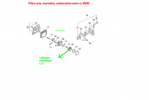 filtroariacarburatoremarmittaechocs3000carrasso3
