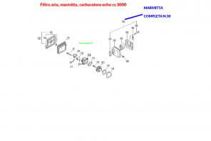 filtroariacarburatoremarmittaechocs3000carrasso6