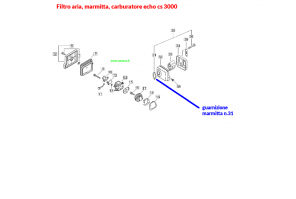 filtroariacarburatoremarmittaechocs3000carrasso9