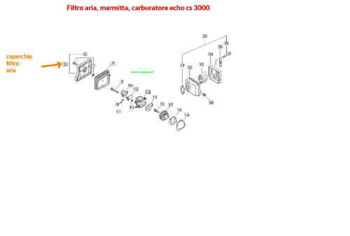 filtroariacarburatoremarmittaechocs3000carrasso
