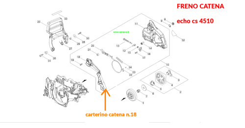 frenocatenamotosegaecho4510carrasso1