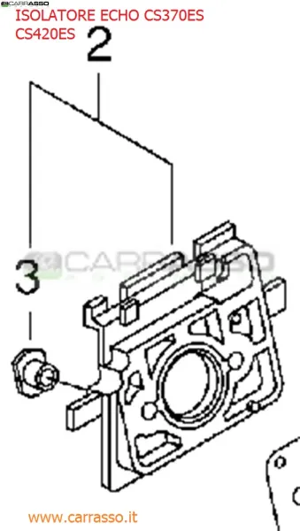 isolatorecs370cs420