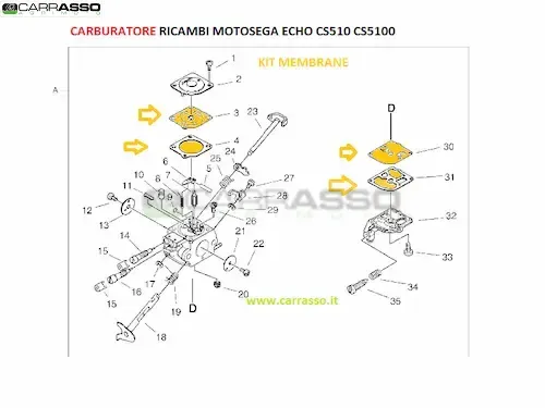 kit_membrane_car_cs510-echo-carrasso