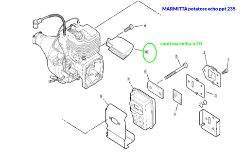 marmittapotatoreecho235carrasso5