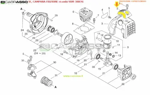 protezione_copri_srm300-echo-carrasso