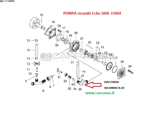 raccordo_pompashr150