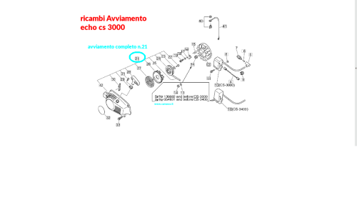 ricambiavviamentoechocs3000carrasso