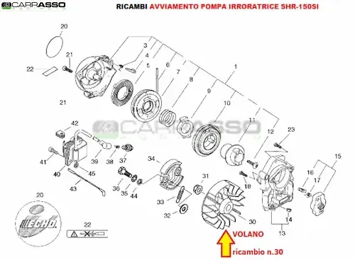 volano_pompa_irr_150si-echo-carrasso